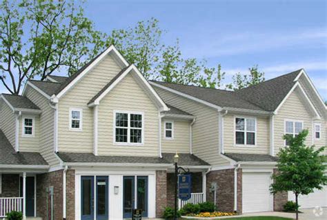 townhomes in fishers indiana for rent|realtors in fishers indiana.